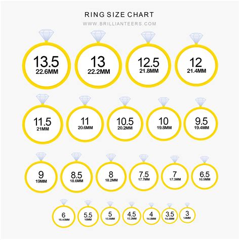 chanel purple ring|chanel ring size chart.